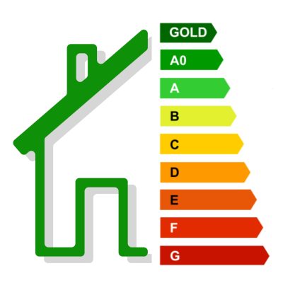 Icona di una casa verde stilizzata accanto a una scala di classi energetiche CasaClima, dalla G alla GOLD. Rappresenta l'efficienza energetica e la sostenibilità, contesto ideale per il sistema a cappotto Bio-KP di Bioisotherm.